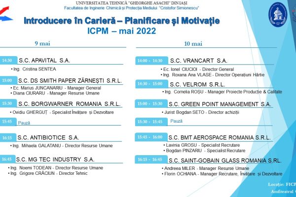 Introducere în Carieră – Planificare și Motivație, ICPM – mai 2022