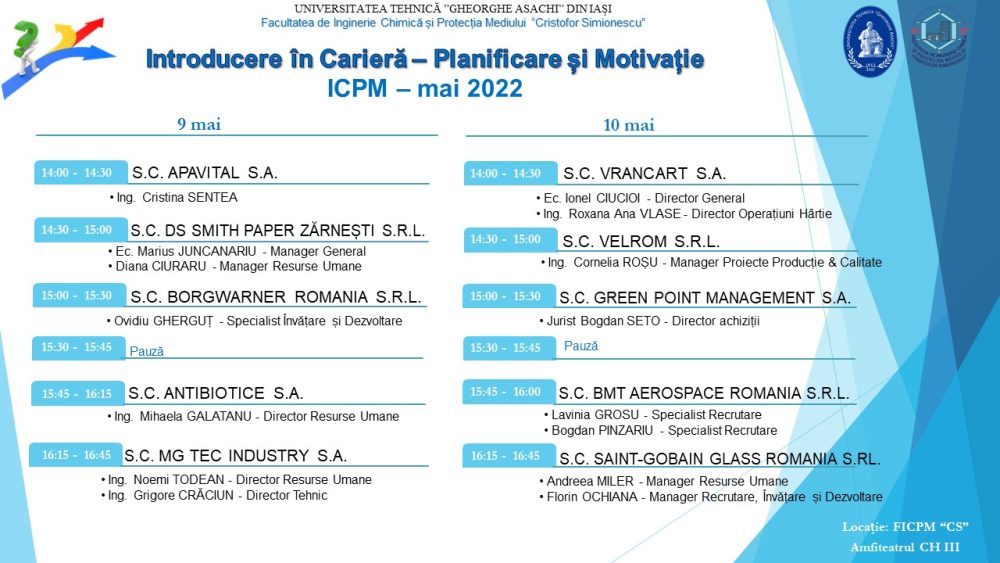 Introducere în Carieră – Planificare și Motivație, ICPM – mai 2022